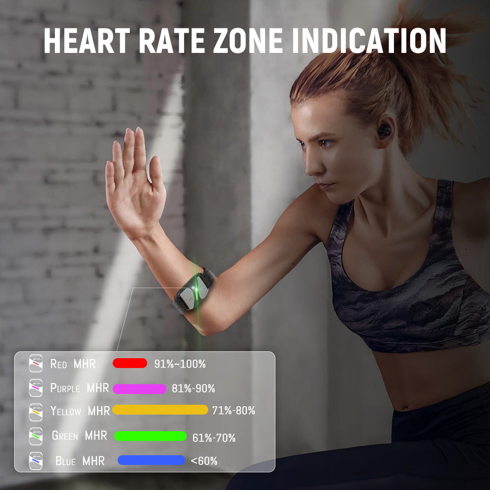 Bandă de Braț cu Monitor de Ritm Cardiac, Bluetooth 5.0/ANT+, Impermeabilă IP67