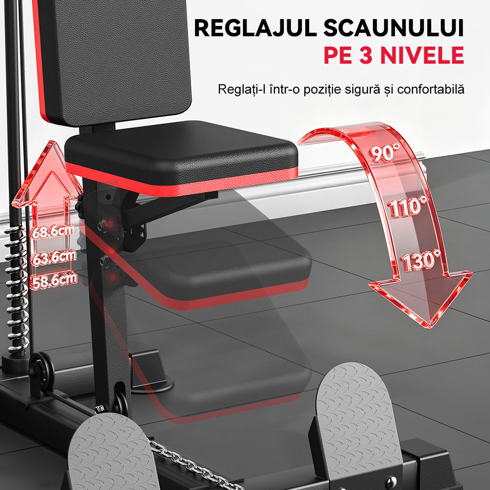 Aparat Tractiuni la Helcometru