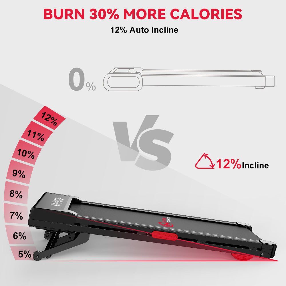 Banda de Alergare Y3 cu Motor fără Perii, 12% Înclinare Automată