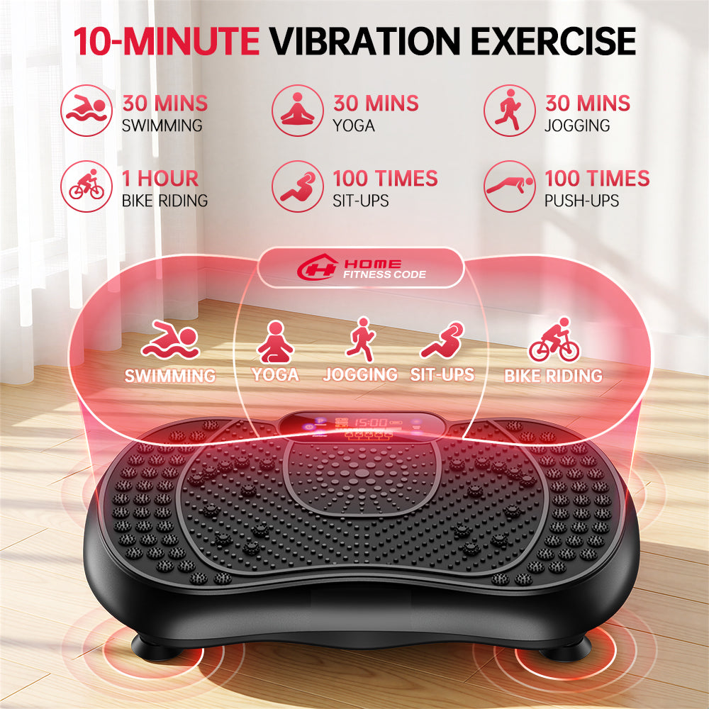 Placă Vibratoare C1