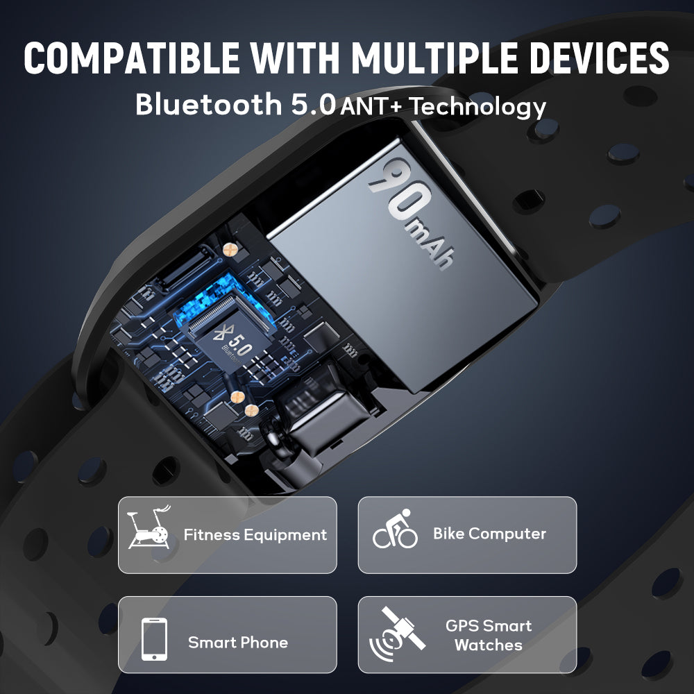 Bandă de Braț cu Monitor de Ritm Cardiac, Bluetooth 5.0/ANT+, Impermeabilă IP67