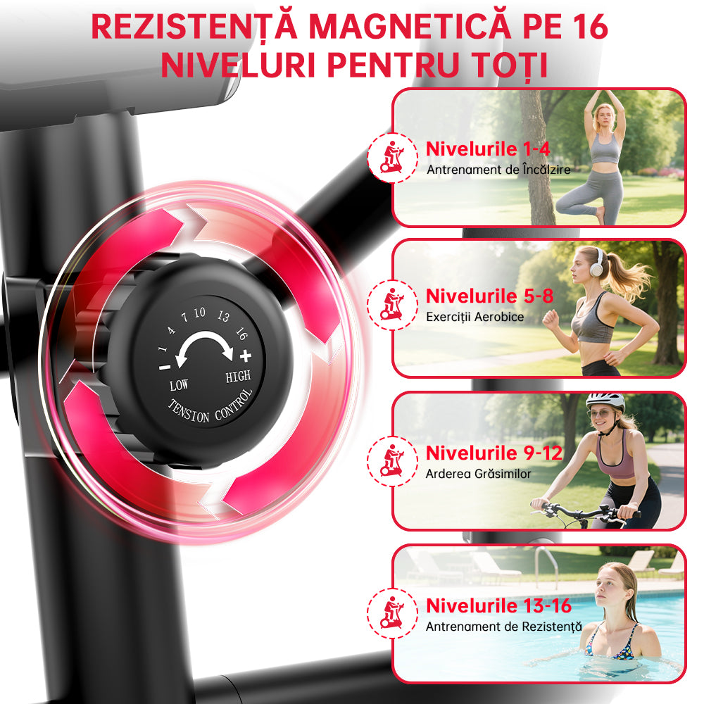 Aparat Eliptic E200, Rezistență Magnetică pe 16 Niveluri