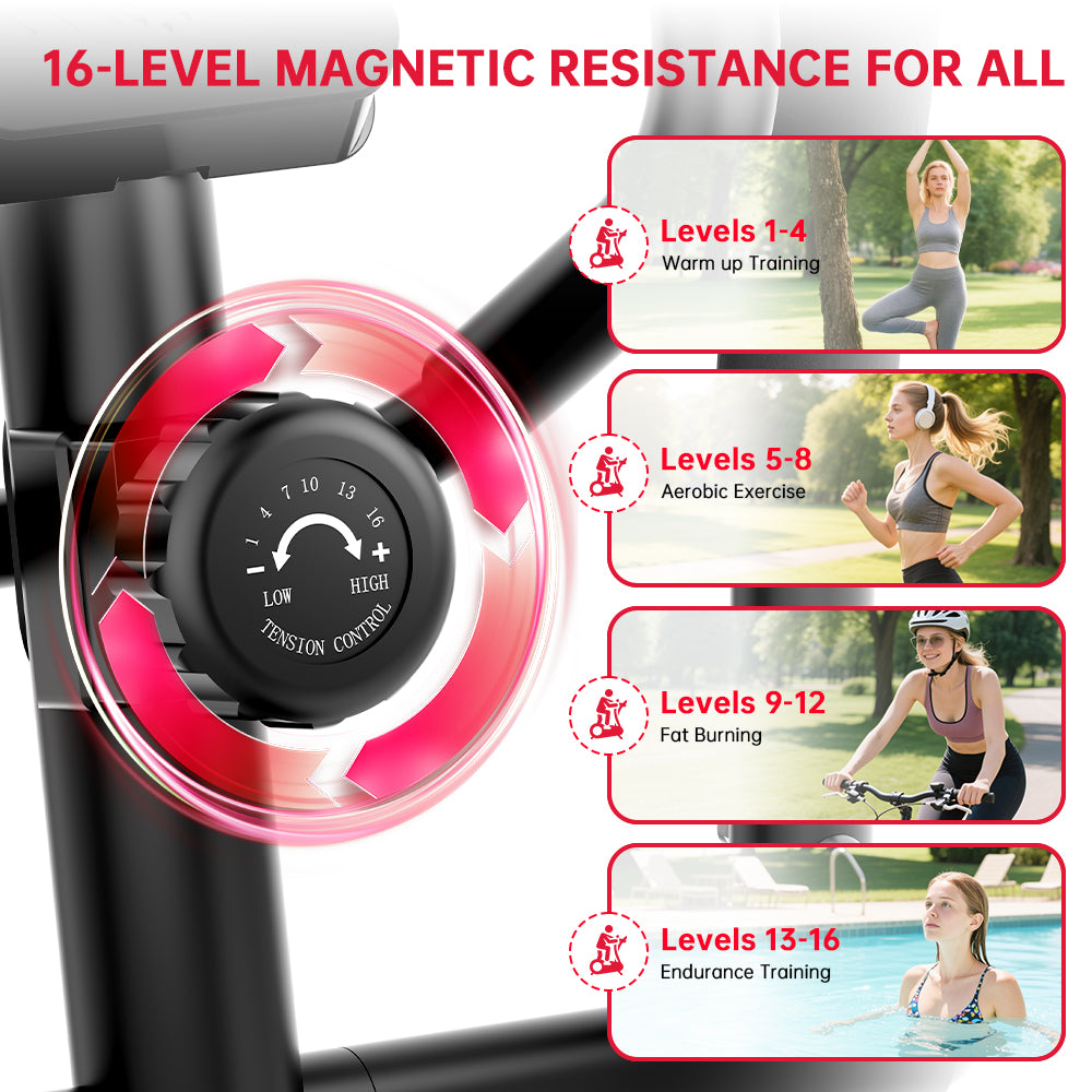 Aparat Eliptic E200, Rezistență Magnetică pe 16 Niveluri